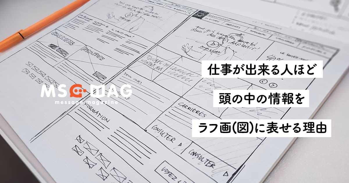 【言葉の伝え方】仕事が出来る人ほど、言葉に頼らずラフ画(図)を描く。